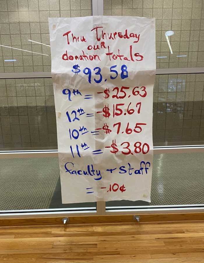 Thursday Tally: The student council kept the school informed on the status of the competition daily. They would hang a sign glass before the theater that read the current totals for each class. The sign also shows the cumulative amount of money raised.