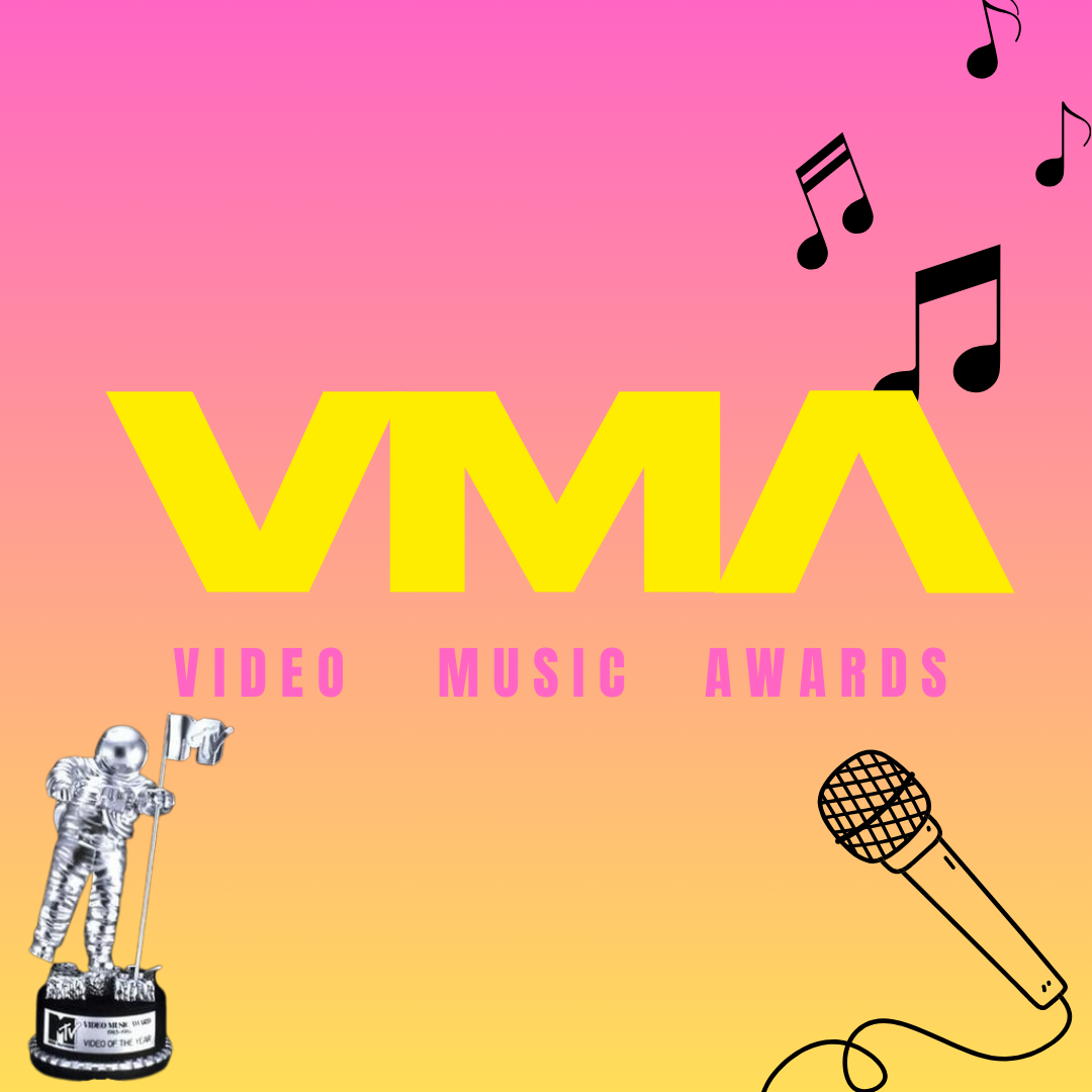 The Video Music Awards started in 1984. This year, Megan Thee Stallion hosted the ceremony.  Graphic by Harlee Boyd