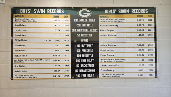 Looking over at the swim records, the name Philip Matya stands out as the only diver on the record board.  "My first year here was when he got injured. So we never had a diving team before that. So he was the only diver that I know of," said Kari Meister.