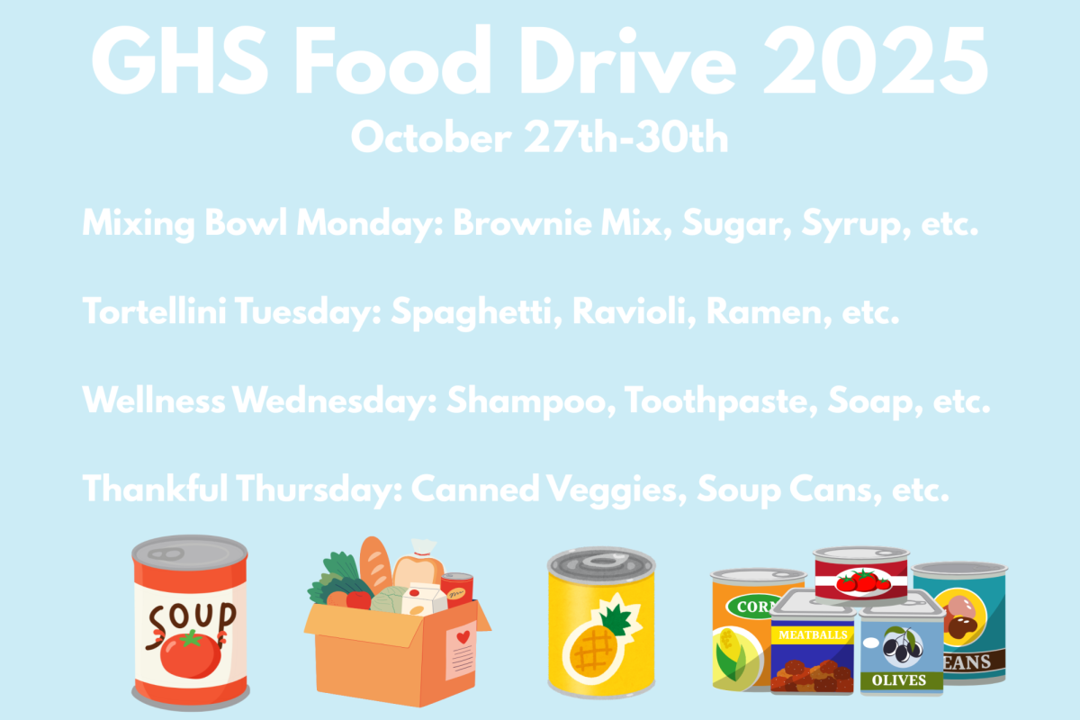 Graphic by Alyson Dytrych