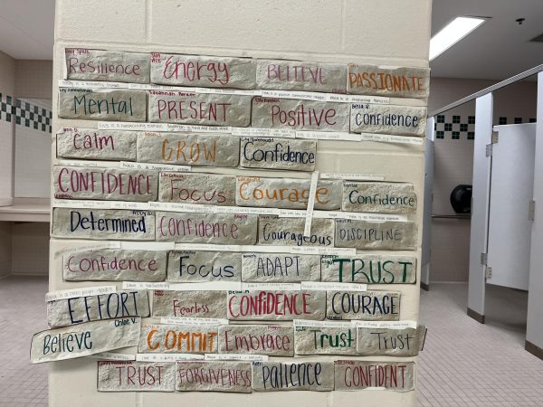 These supportive words can be found in the girls locker room. Thinking positively is one way to impact performance. 