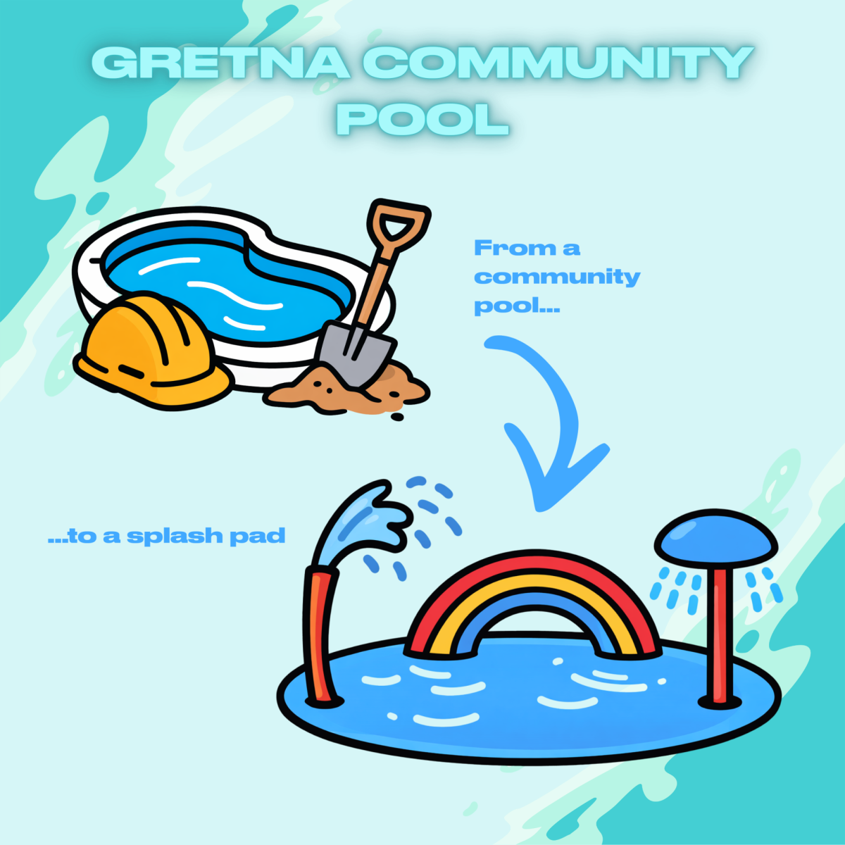 Graphic by Daniela Praulina
