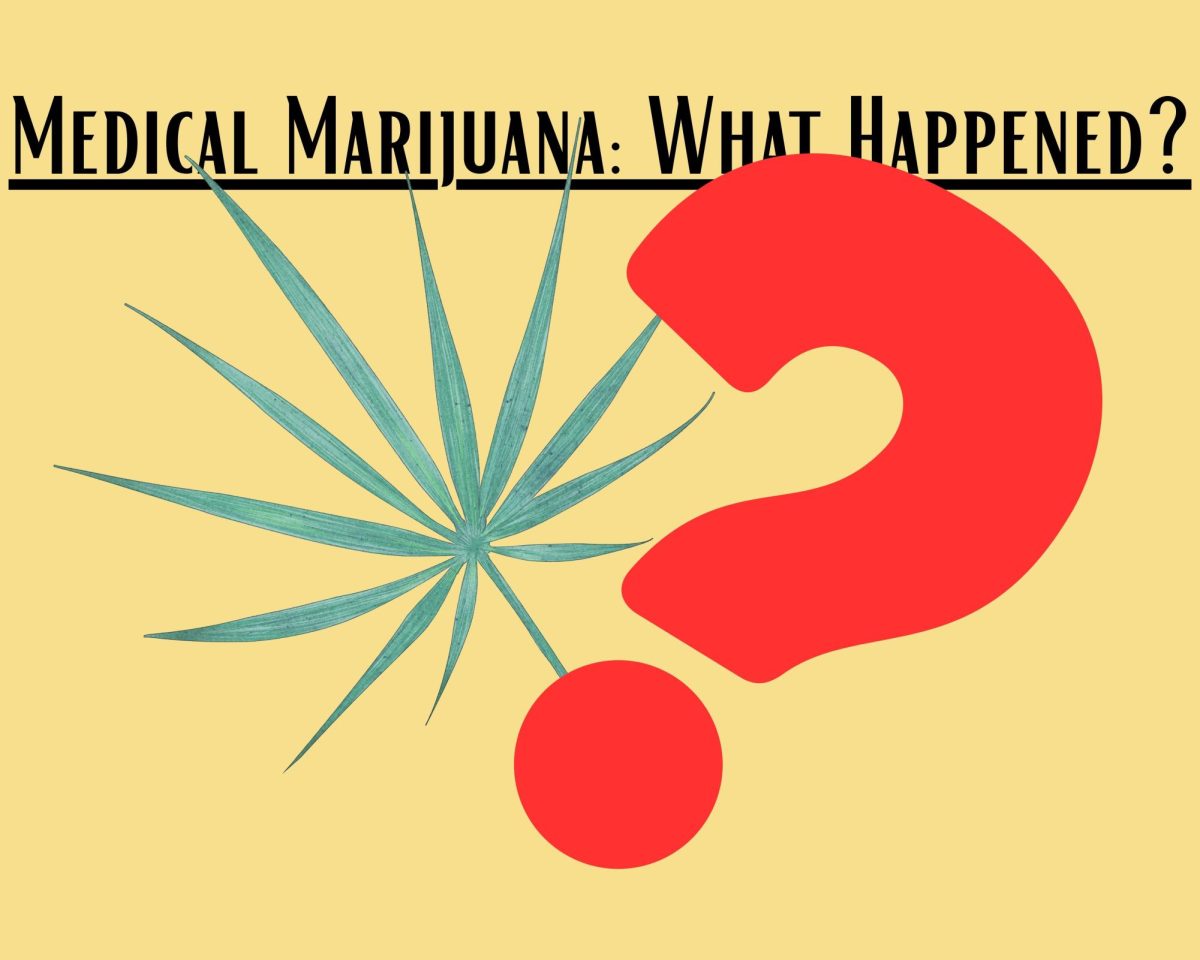 Nebraska is the 48th state to institute a medical marijuana program. Politically, the topic remains one that creates controversy. Graphic by Sawyer Long